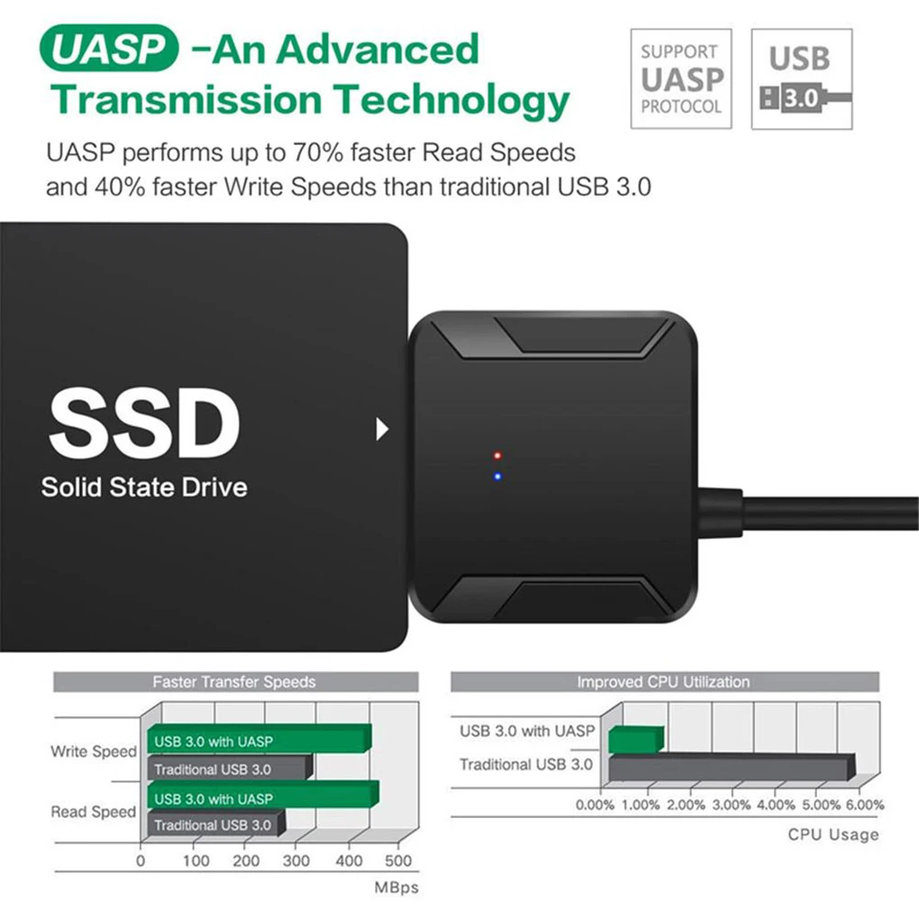USB 3 0 SATA כבל מקצועי קריאה ממיר כבל חיבור חוט