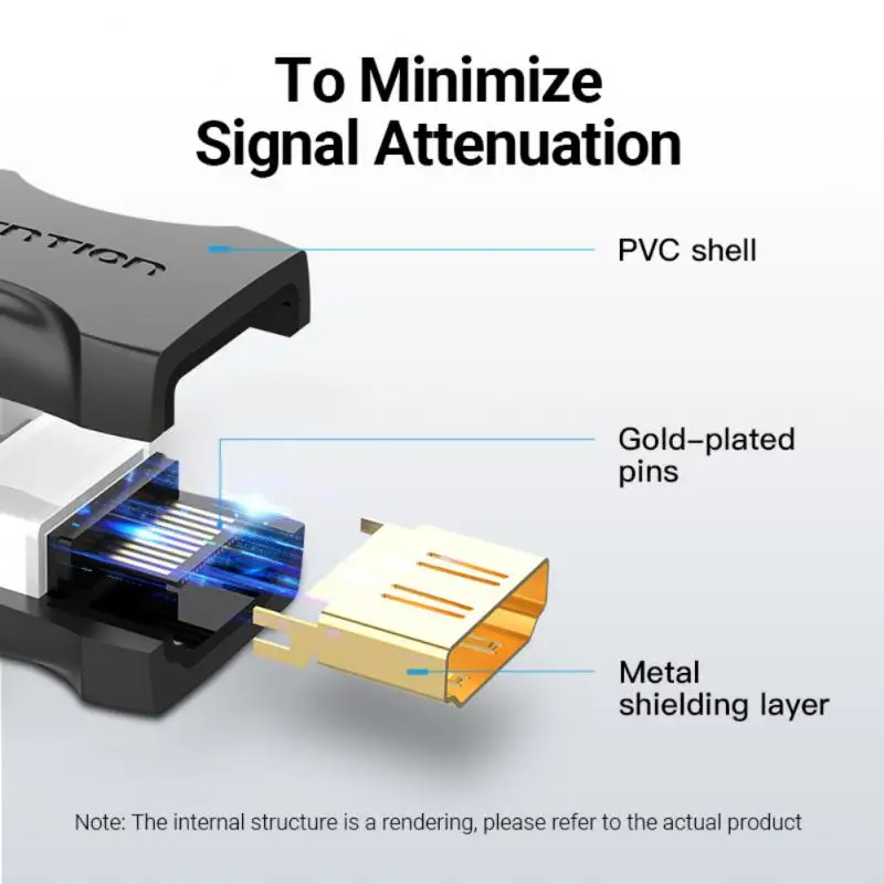 1~5PCS HDMI תואם-Extender מתאם 4K 2.0 נקבה נקבה מחבר כבל מצמד עבור טלוויזיה /3 נייד
