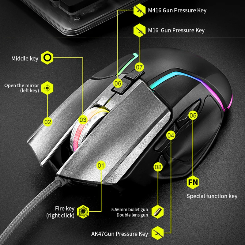Y2 7-קטע DPI חינם מאקרו RGB המשחק עכבר 8 לתכנות מפתח המשחק עכבר RGB לחץ על האקדח מכני המשחק עכבר שולחן העבודה