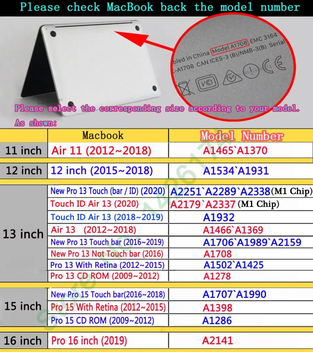פרטיות מסנן אנטי ריגול מחמד המסכים סרט מגן עבור ה-MacBook הישן Pro15 אינץ A1398 A1286 שחרור 2009~2015