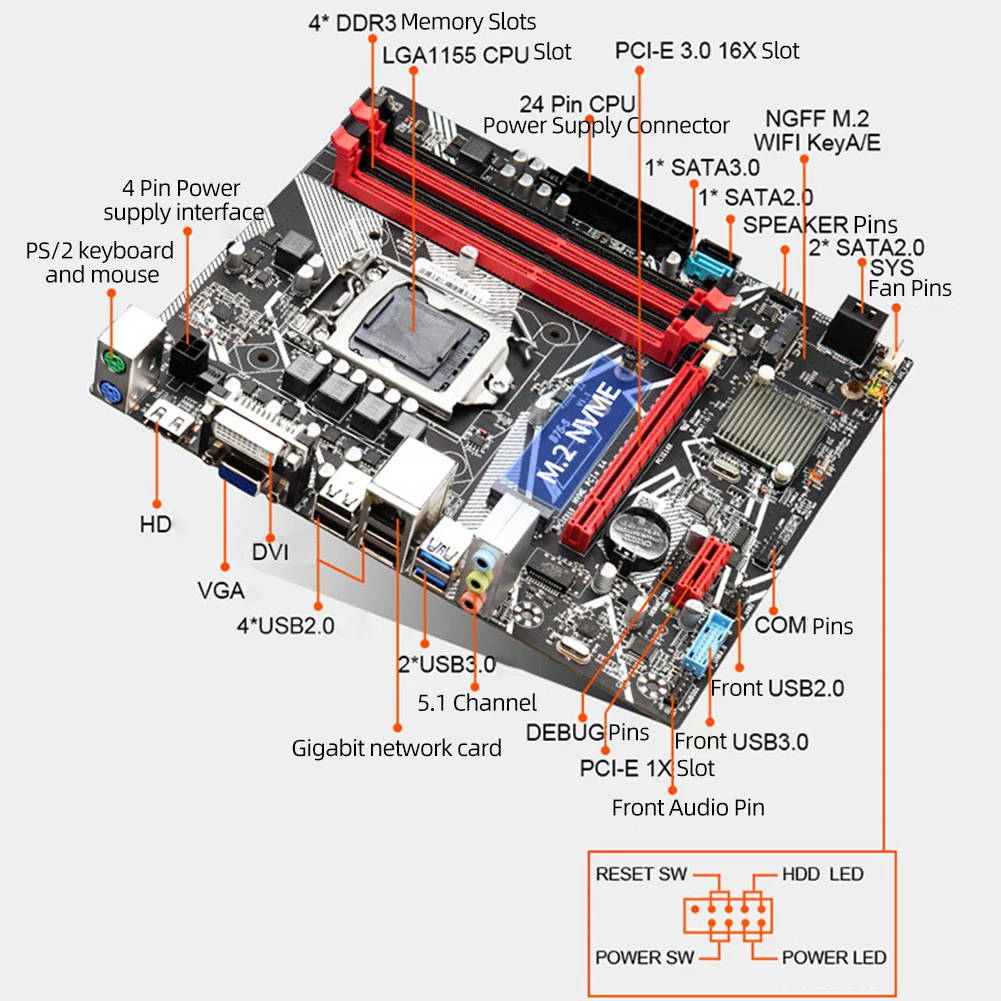 DDR3 זיכרון 32GB מחשב לוח האם B75-S שולחנות עבודה MainBoard ATX4 למחשב PCI-E 16X/1X NVME M. 2+HDMI תואם+VGA+DVI ממשק