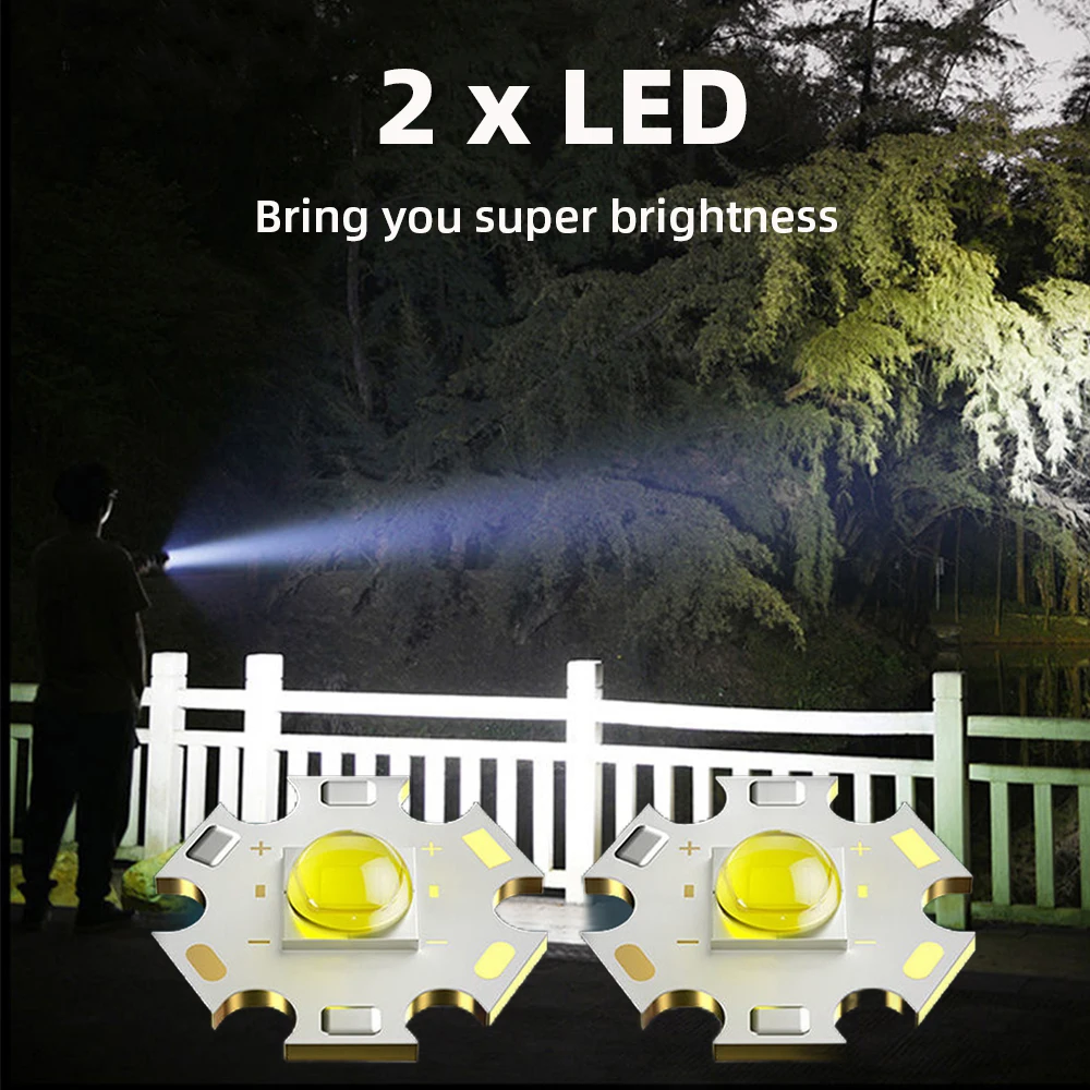 סופר מבריק LED פנס בנק כוח מיני פנס תאורה ניידת נטענת אורות מתאים לקמפינג,עבודה,וכו'