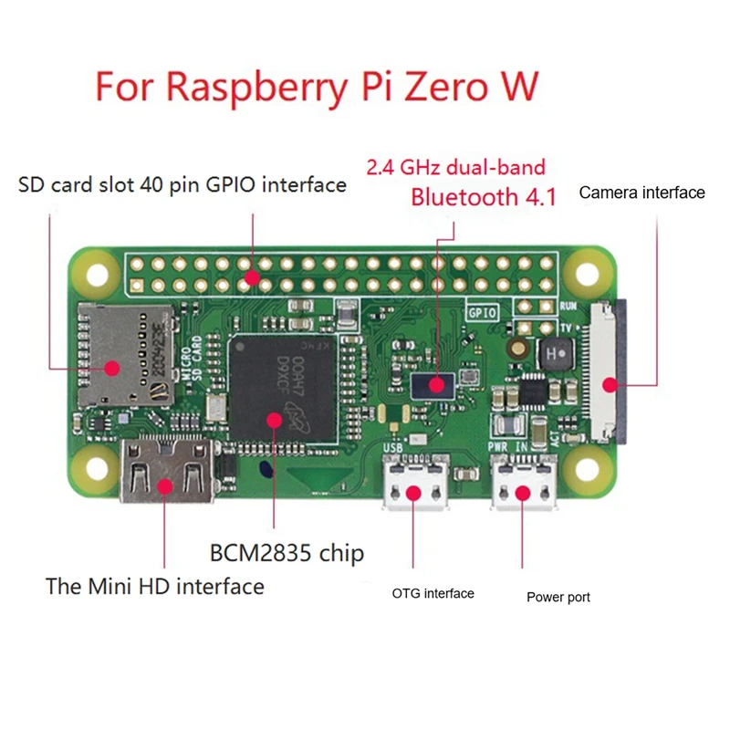 עבור Raspberry Pi אפס W BCM28351 1GHZ ARM11 512MB LPDDR2 SDRAM 2.4 GHZ WIFI+Bluetooth פיתון למידה פיתוח המנהלים.