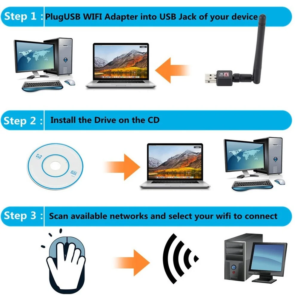 WiFi אלחוטי כרטיס רשת USB 2.0 150M 802.11 b/g/n LAN מתאם עם rotatable אנטנה עבור מחשב נייד Mini Wi-fi דונגל