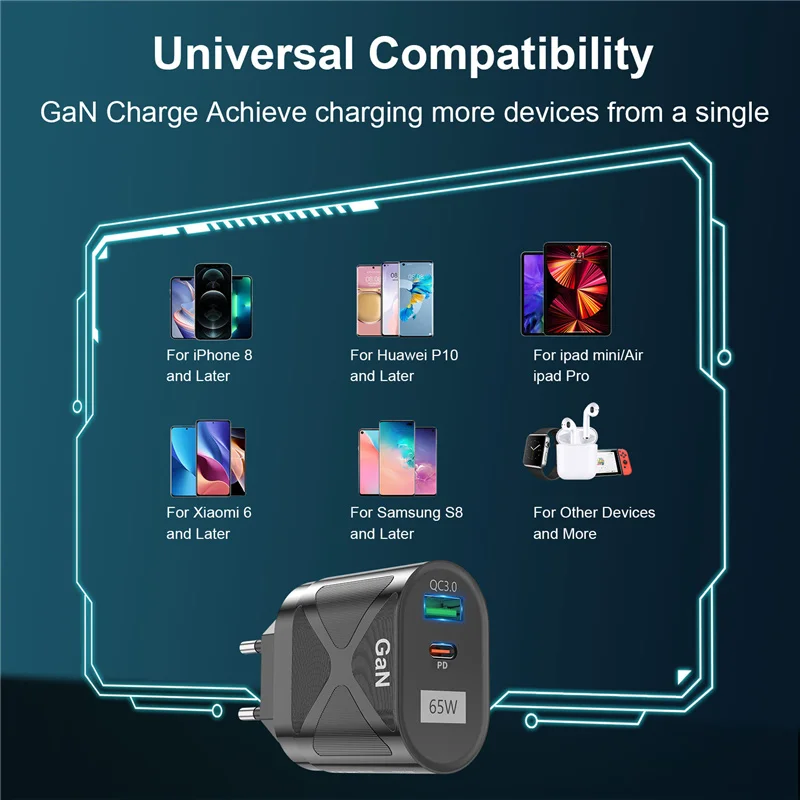 USLION 65W גן מטען משטרת 3.0 סוג-C מהר מטען עבור ה-MacBook Pro נייד USB 3.0 מהיר טעינה לאייפון 13 Pro Huawei Xiaomi