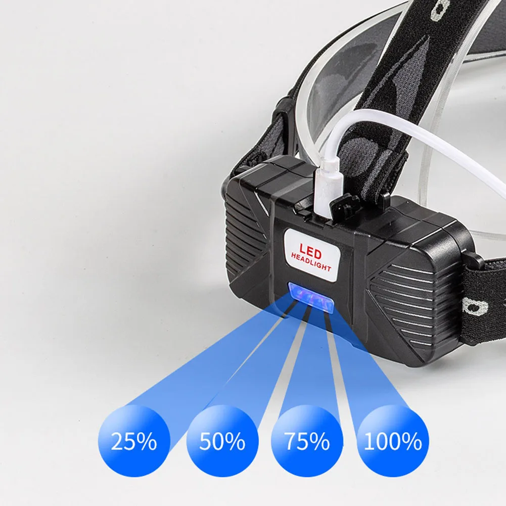 COB LED פנס 4 מצבי שימוש 2x18650 הסוללה Led פנסי נטענת USB פנס עבור טיולים חיצוני