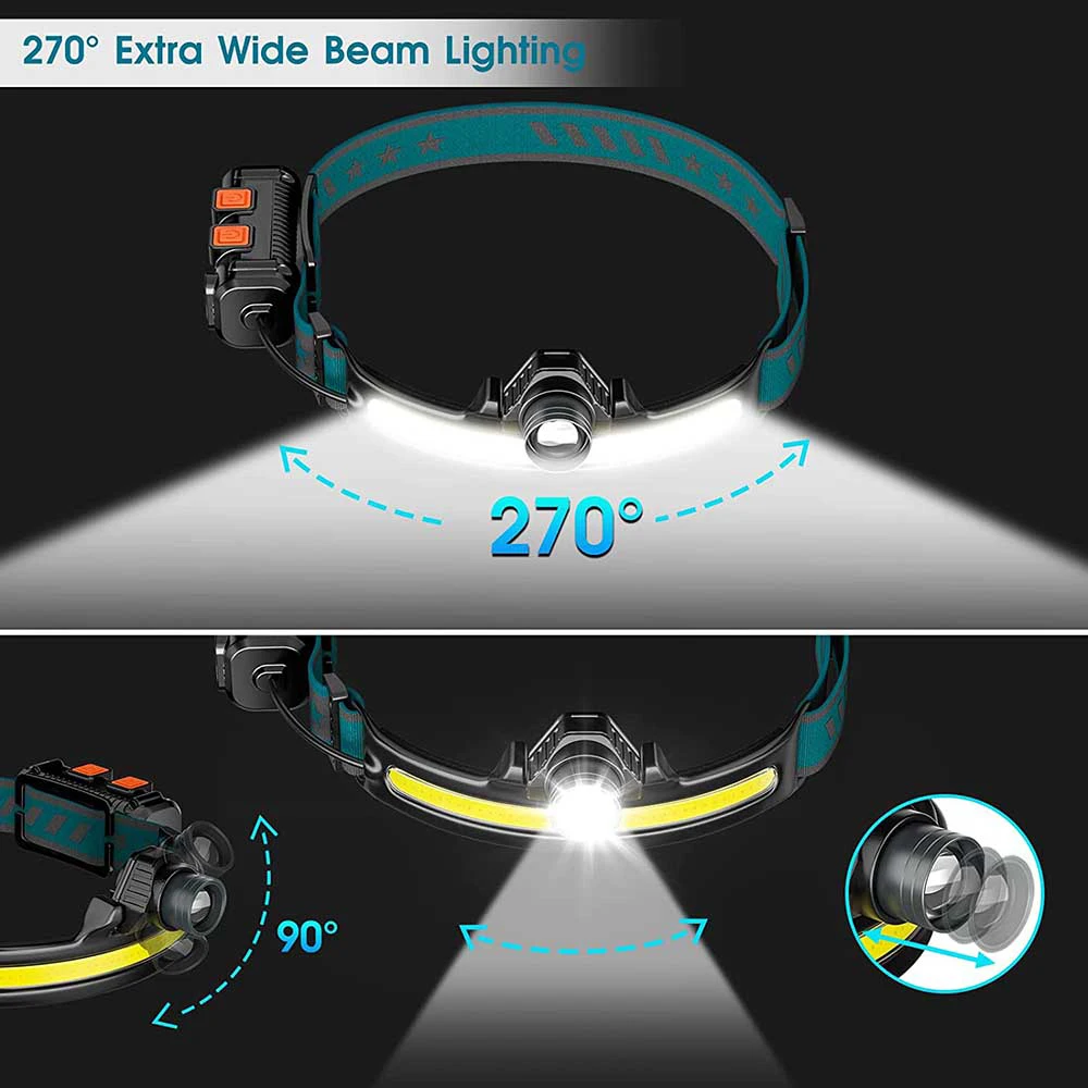 Zoomable אינדוקציה פנס XPG+COB LED מנורה עם מובנה פנס סוללה נטענת USB 6 מצבי תאורה הפנס.