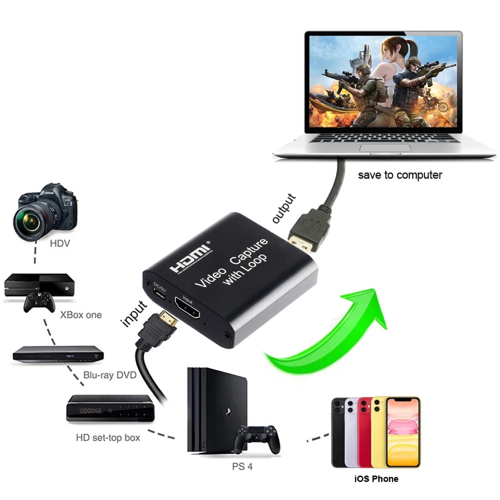 4K HDMI כרטיס לכידת וידאו 1080p לוח המשחק ללכוד את כרטיס USB 2.0 מקליט תיבת מכשיר וידאו בשידור חי הקלטת לולאה החוצה