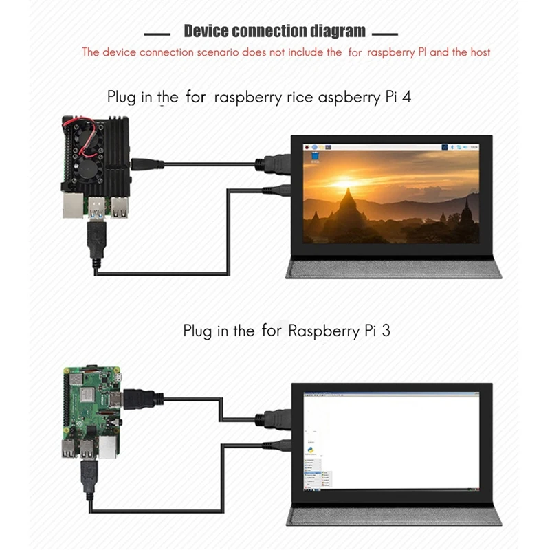 7 אינץ צג מגע קיבולי עבור Raspberry Pi המחשב המשני מסך נייד ונהג-חינם