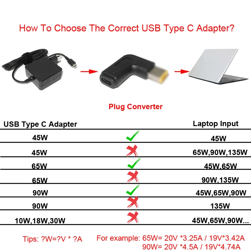 משטרת לזייף מתאם תקע ממיר USB Type C נקבה ל-7.4 x 5.0 מ 